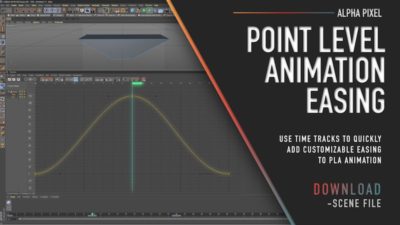 keyframe Bell Curve of Point Level Animation showing easing animation inside the Cinema 4D Interface